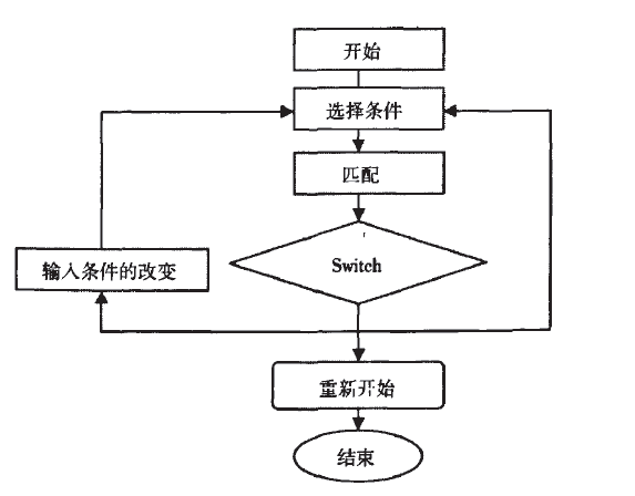 明升mansion88(中国)手机版app下载