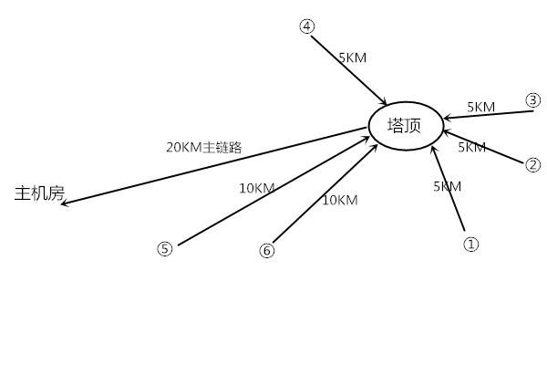 明升mansion88(中国)手机版app下载